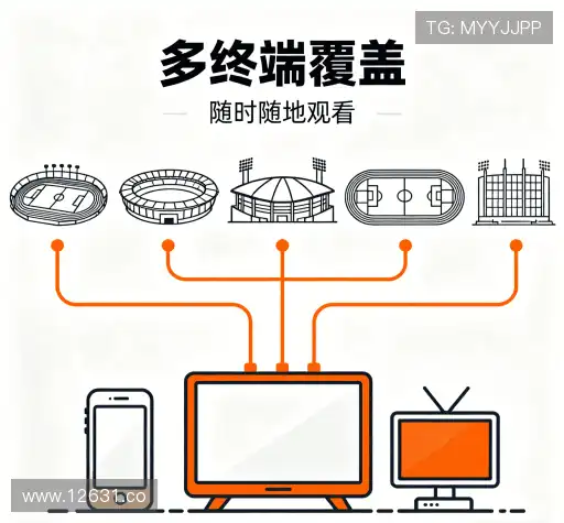 我们的核心竞争力